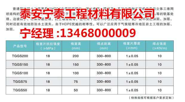 �c���鿴Ԕ����Ϣ���}�������������� ��x�Δ���4105